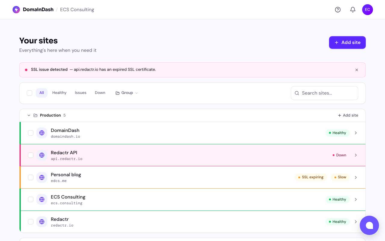 The old sites page, a row-based table listing each site with status, SSL, and added date columns