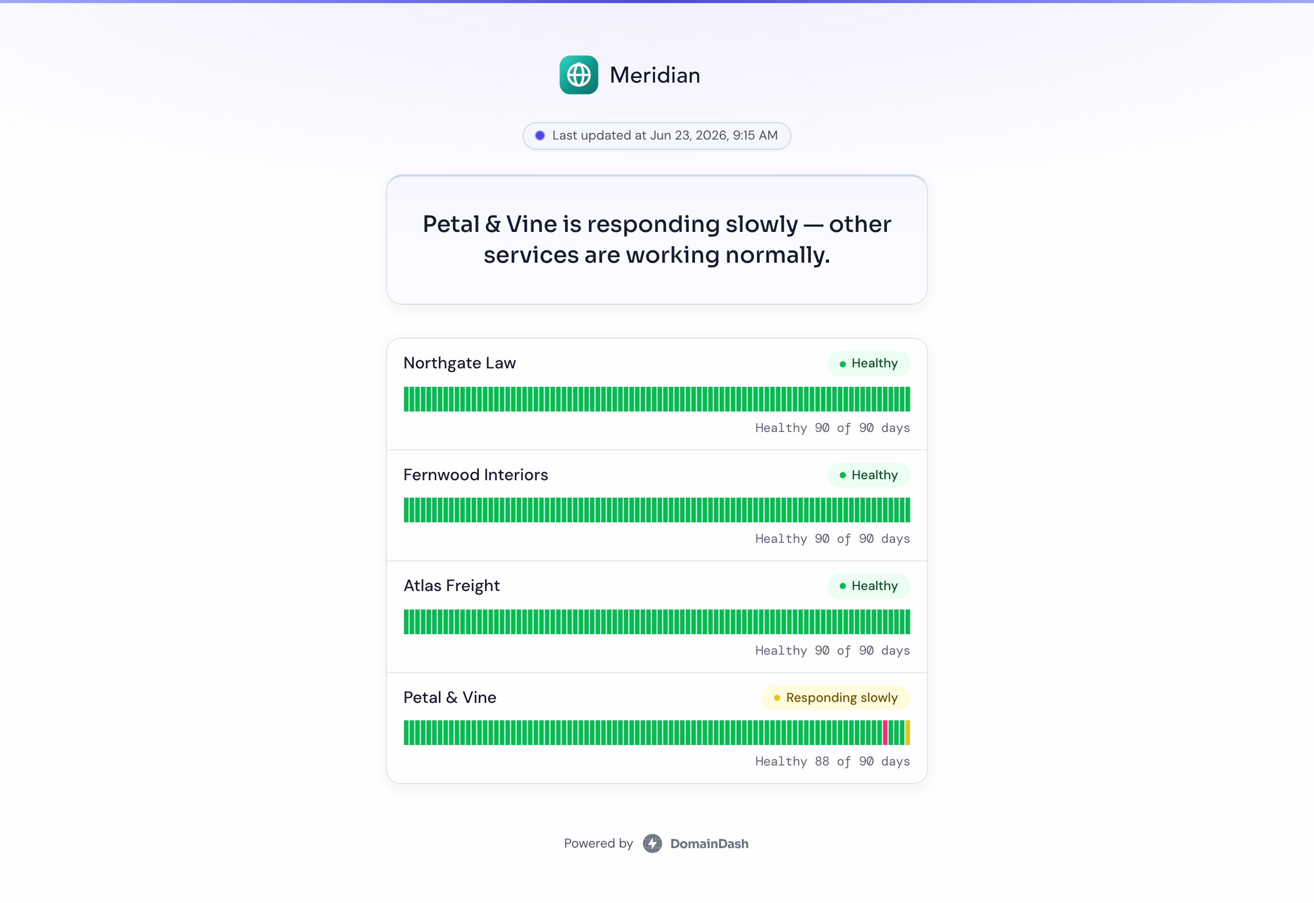A status page with custom branding: uploaded logo, brand accent colour, and matching browser tab icon